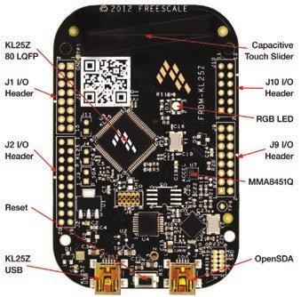 Nová generace 32bitových MCU 1